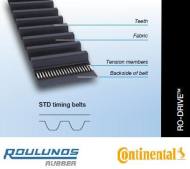 RR1088* - Pasek rozrządu ROULUNDS (CONTITECH) 