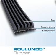 6PK1660 DENC - Pasek wieloklinowy DENCKERMANN 6PK 1660