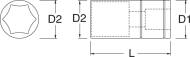 11309 SAT - Nasadka 1/4" 9mm 