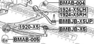 1920-X5 - Sworzeń wahacza FEBEST /przód dolny/ BMW X5 E53 99-06