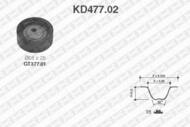 KD477.02 SNR - Zestaw rozrządu SNR 