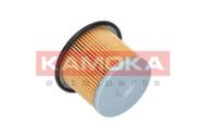 F302801 KMK - Filtr paliwa KAMOKA PSA/FIAT