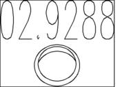 02.9288 MTS - Pierścień uszczelniający MTS RENAULT