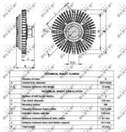 49520 NRF - Sprzęgło wiskotyczne NRF 
