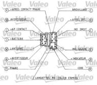 251219 VAL - Włącznik zesp.VALEO 
