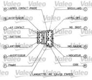 251220 VAL - Włącznik zesp.VALEO 