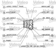 251223 VAL - Włącznik zesp.VALEO 