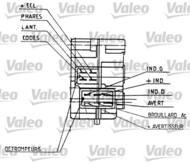 251276 VAL - Włącznik zesp.VALEO RENAULT