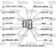 251281 VAL - Włącznik zesp.VALEO PSA 306 1.4-2.0HDI 94-