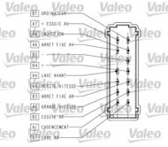 251566 VAL - Włącznik zesp.VALEO RENAULT