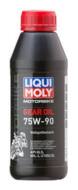 LM1516 - Olej przekładniowy LIQUI MOLY 75W90 0,5l/motocykle-syntetyczny/