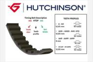 124AHPP22 HUT - Pasek rozrządu HUTCHINSON 