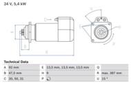 0 986 011 570 - Rozrusznik BOSCH 24V