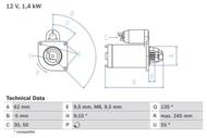 0 986 014 590 - Rozrusznik BOSCH 12V