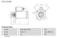 0 986 016 950 - Rozrusznik BOSCH 12V