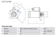 0 986 020 141 - Rozrusznik BOSCH 12V