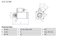 0 986 021 620 - Rozrusznik BOSCH 12V