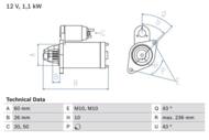 0 986 022 280 - Rozrusznik BOSCH 12V