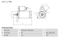 0 986 022 870 - Rozrusznik BOSCH 12V