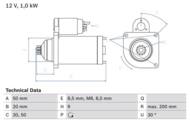 0 986 023 490 - Rozrusznik BOSCH 12V