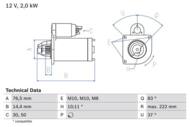 0 986 023 530 - Rozrusznik BOSCH 12V