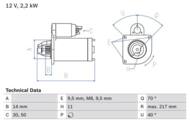 0 986 023 580 - Rozrusznik BOSCH 12V