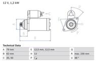 0 986 029 120 - Rozrusznik BOSCH 12V VAG