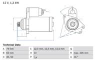 0 986 029 140 - Rozrusznik BOSCH 12V VAG