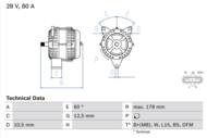 0 986 047 420 - Alternator 28V 80A BOSCH 