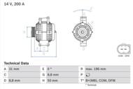 0 986 047 490 - Alternator BOSCH DB VITO 639 CDI 02-