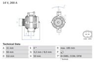 0 986 048 550 - Alternator 12V BOSCH 