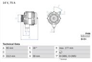 0 986 049 111 - Alternator 12V BOSCH 