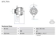 0 986 082 900 - Alternator 12V BOSCH 