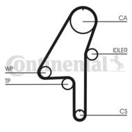 CT1010 CON - Pasek rozrządu CONTITECH VOLVO D3/D4/D5 06-/12-