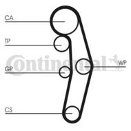 CT1028 CON - Pasek rozrządu CONTITECH VAG 120x30