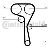 CT1167K1 CON - Zestaw rozrządu CONTITECH VAG 1.0-1.4TSI 11-