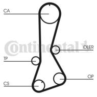 CT695 CON - Pasek rozrządu CONTITECH TOYOTA 123X24