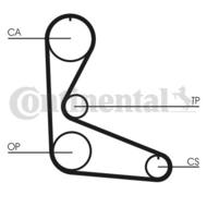 CT702 CON - Pasek rozrządu CONTITECH 41118X15