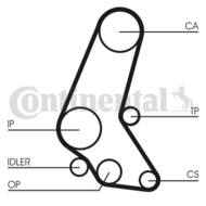 CT748 CON - Pasek rozrządu CONTITECH OPEL 136x25