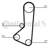 CT801 CON - Pasek rozrządu CONTITECH 63123X3/4 HSN