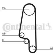 CT846WP2 CON - Pasek rozrządu CONTITECH /z pompą wody/ 