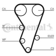 CT864 CON - Pasek rozrządu CONTITECH 58134X1" HSN