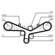 CT920 CON - Pasek rozrządu CONTITECH VAG 253x302.4-2.8 96-