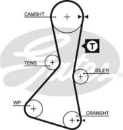 5060XS G - Pasek rozrządu GATES NISSAN 1.7D (117)