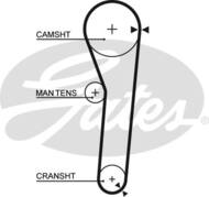 5092 G - Pasek rozrządu GATES DAIHATSU CHARADE (90)
