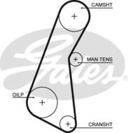 5121 G - Pasek rozrządu GATES ISUZU MIDI (111)