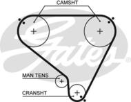 5146 G - Pasek rozrządu GATES NISSAN 3.0 V6 (133)