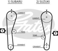 5240XS G - Pasek rozrządu GATES SUZUKI SWIFT 1.3 (89)