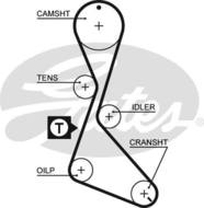 5370XS G - Pasek rozrządu GATES RENAULT VOLVO (127)