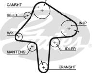 5482XS G - Pasek rozrządu GATES MAZDA 323 (149)